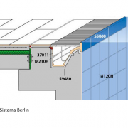 Sistema Berlin